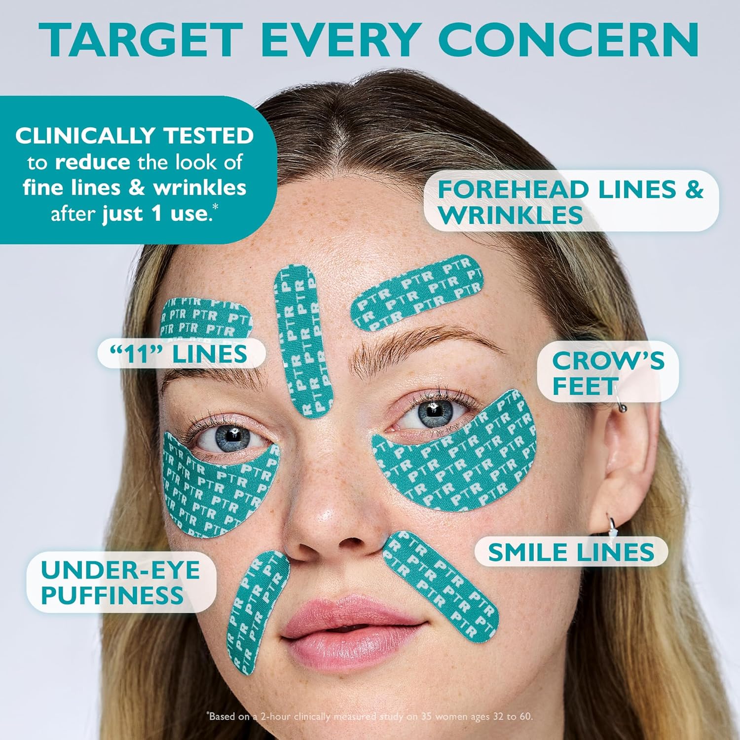 Peptide patches for wrinkles and Under eye bags